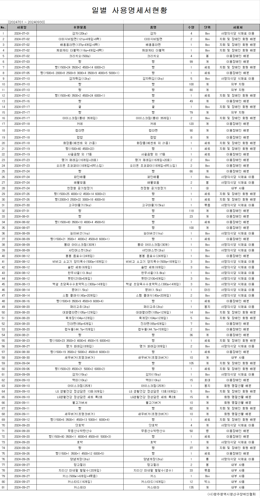 20241007085958_3717157027_TEIpBiYUbk_6703247e93893.png